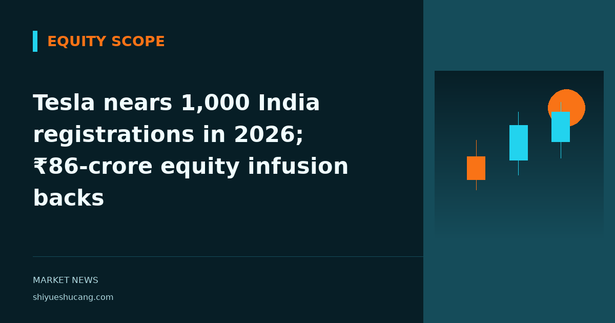 Tesla nears 1,000 India registrations in 2026; ₹86-crore equity infusion backs