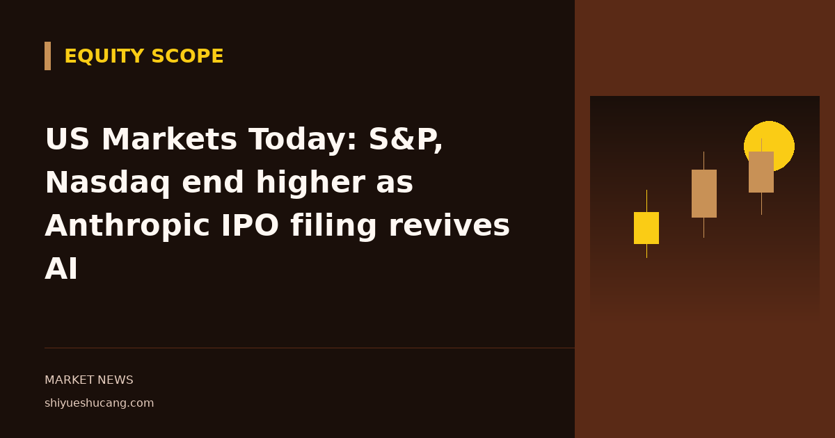US Markets Today: S&P, Nasdaq end higher as Anthropic IPO filing revives AI